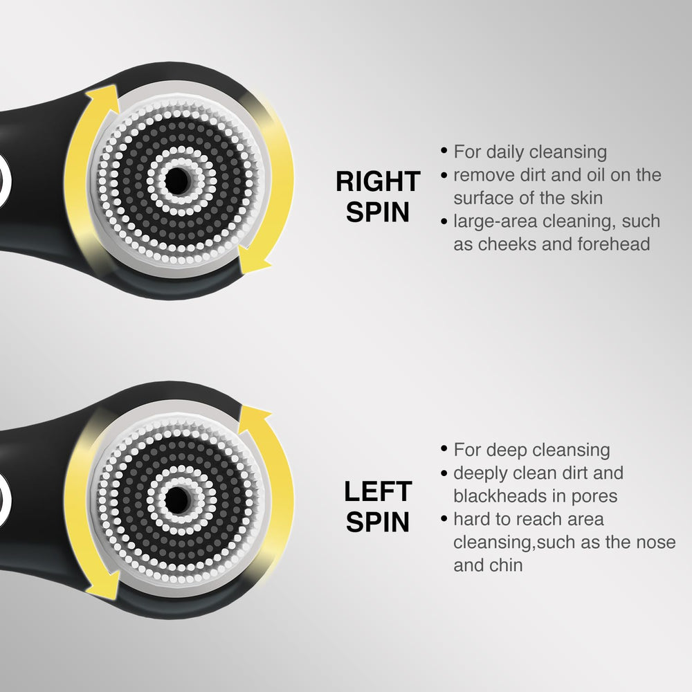 UMICKOO face scrubber featuring 3 modes for gentle daily care and deeper cleansing.
