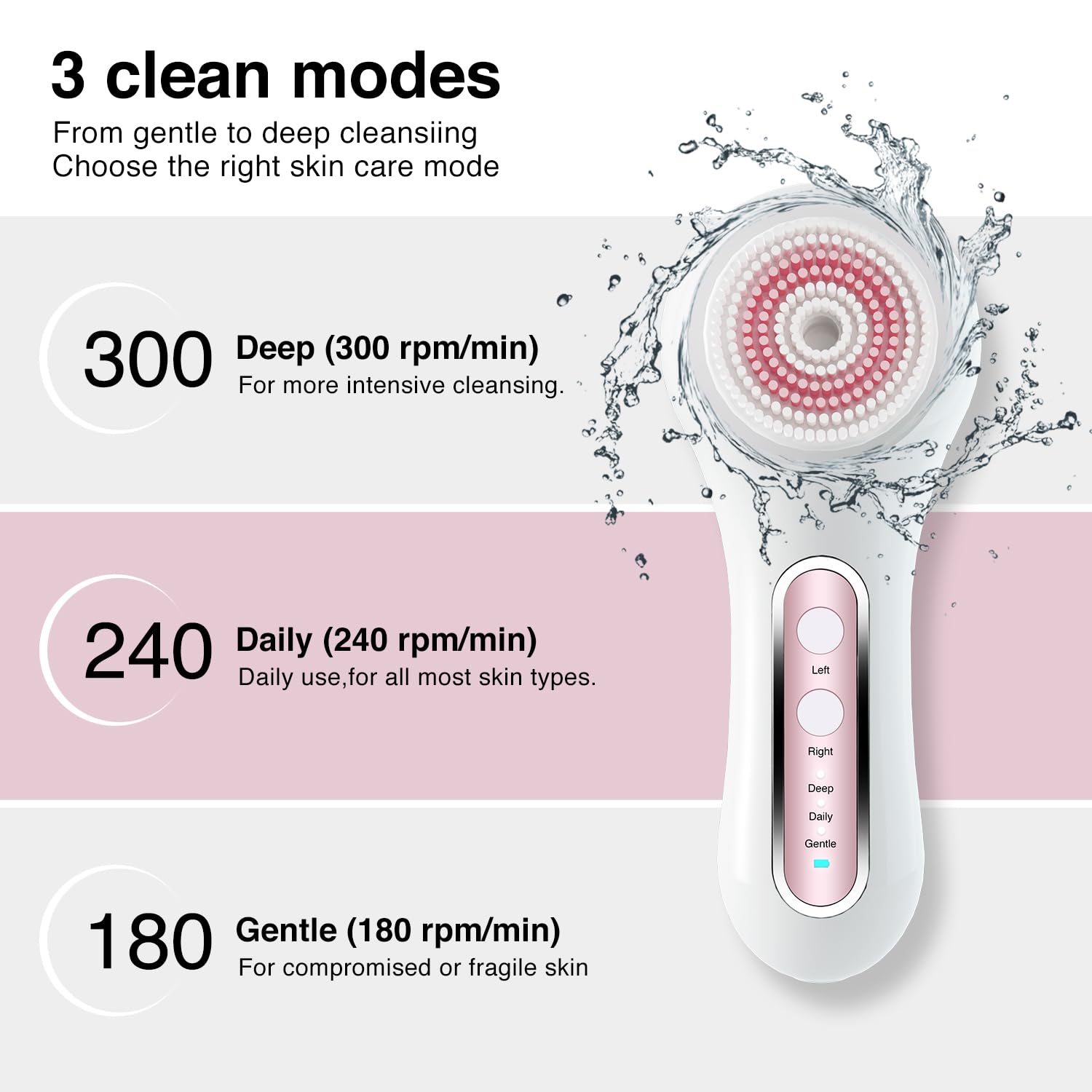 Umickoo five-head interchangeable kit for customized skincare.