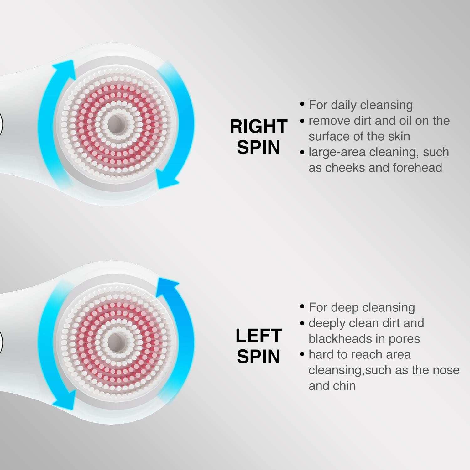 Umickoo IPX7 waterproof design suitable for shower use.