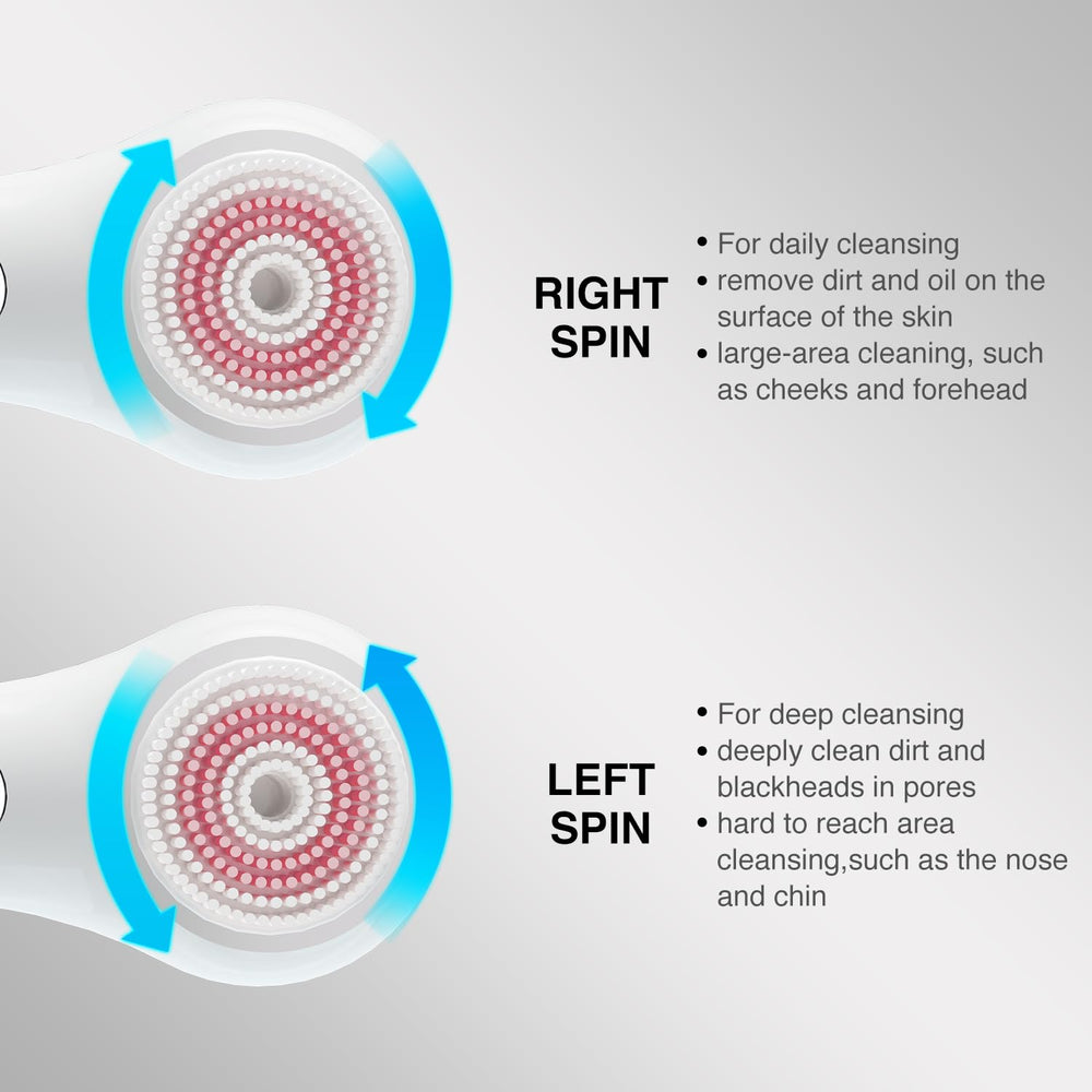 Umickoo IPX7 waterproof design suitable for shower use.