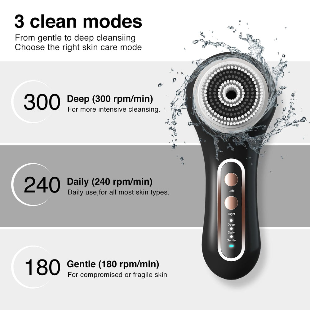 UMICKOO IPX7 waterproof design for safe use in the shower or bath.