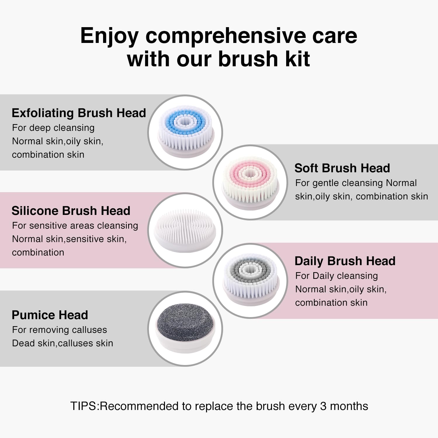 Umickoo device in use during a morning skincare routine.