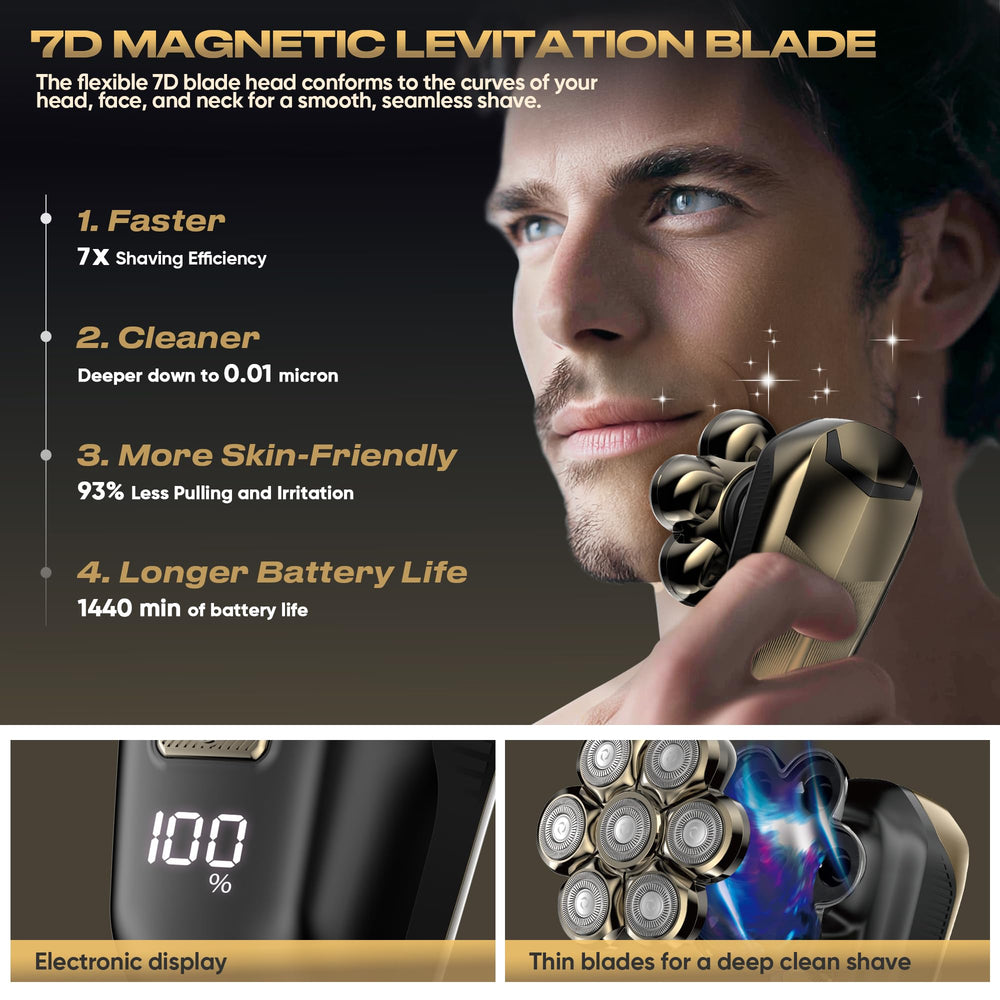 Umither IPX7 waterproof shaver for wet or dry use, including shower