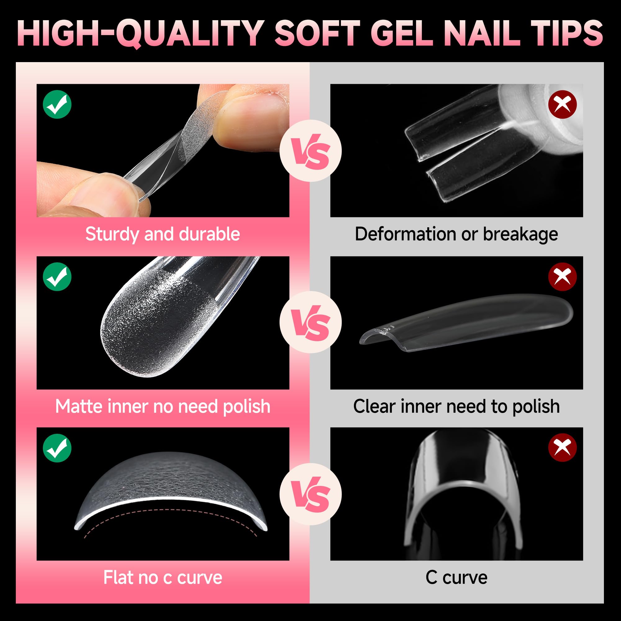 UNA GELLA 12-size box speeds fit with numbered tops.