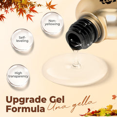 UNA GELLA Blooming Gel presenta diseño floral nítido y duradero.