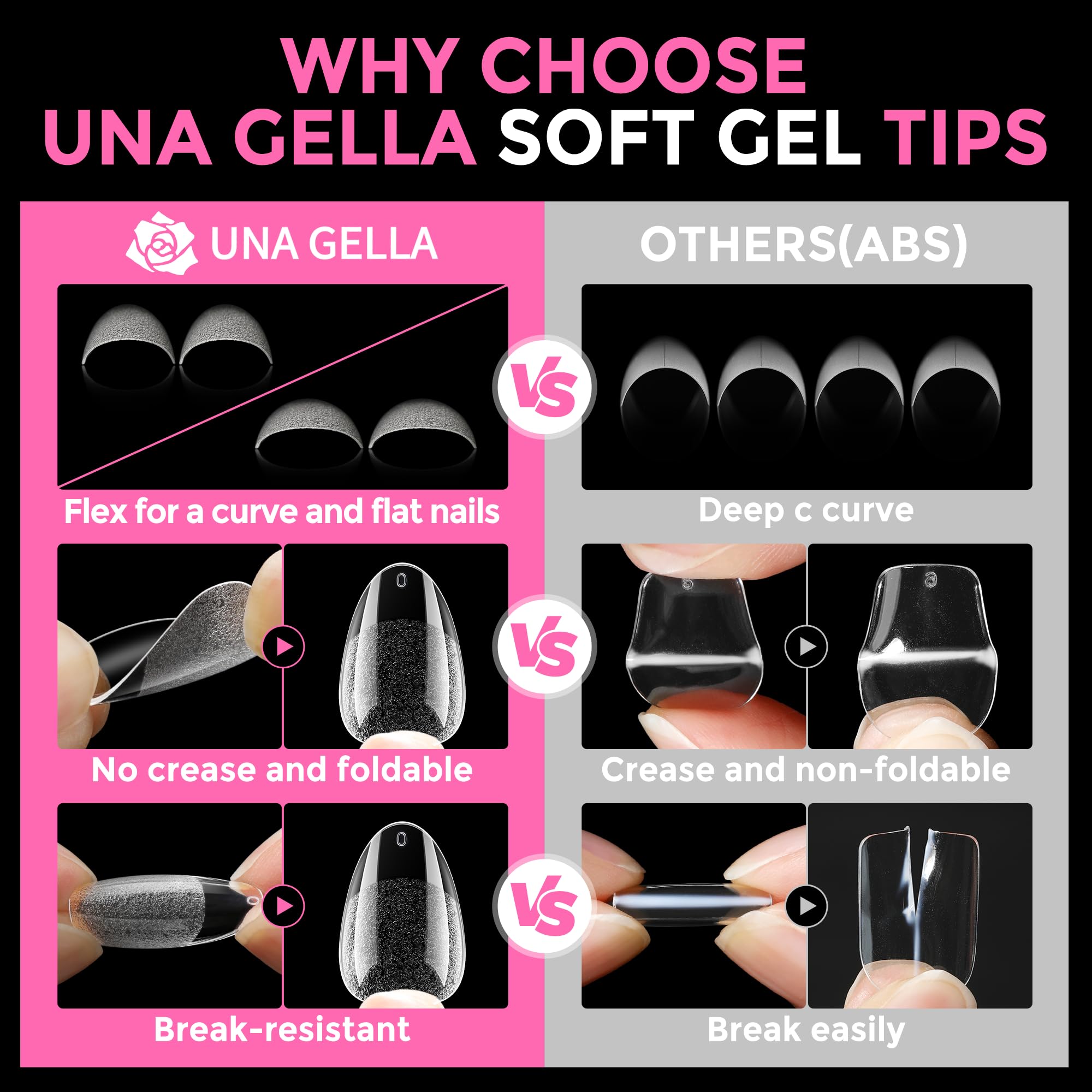 UNA GELLA Durabilidad posible de varias semanas con uso adecuado.