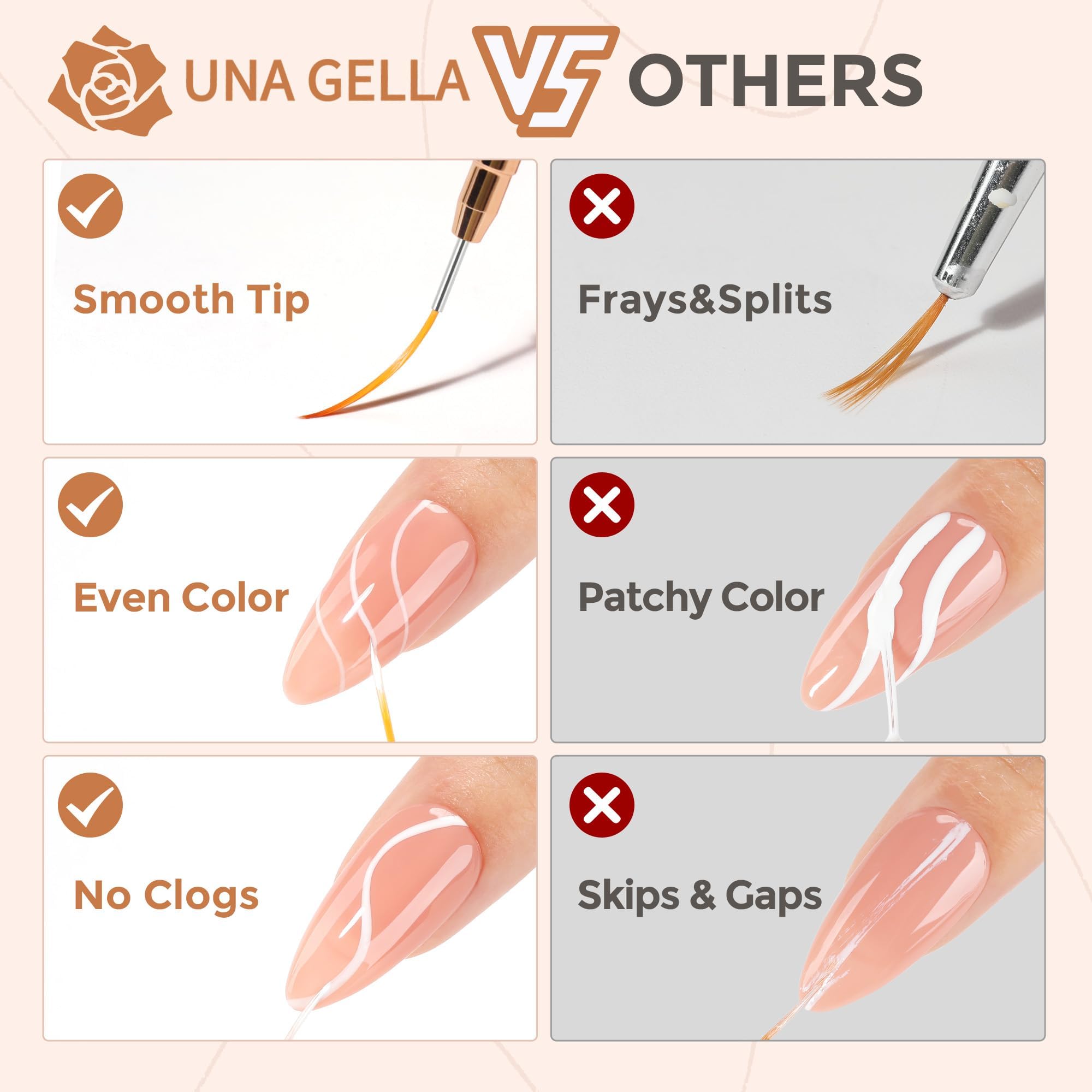 UNA GELLA 25mm brush for long strokes and filling larger areas
