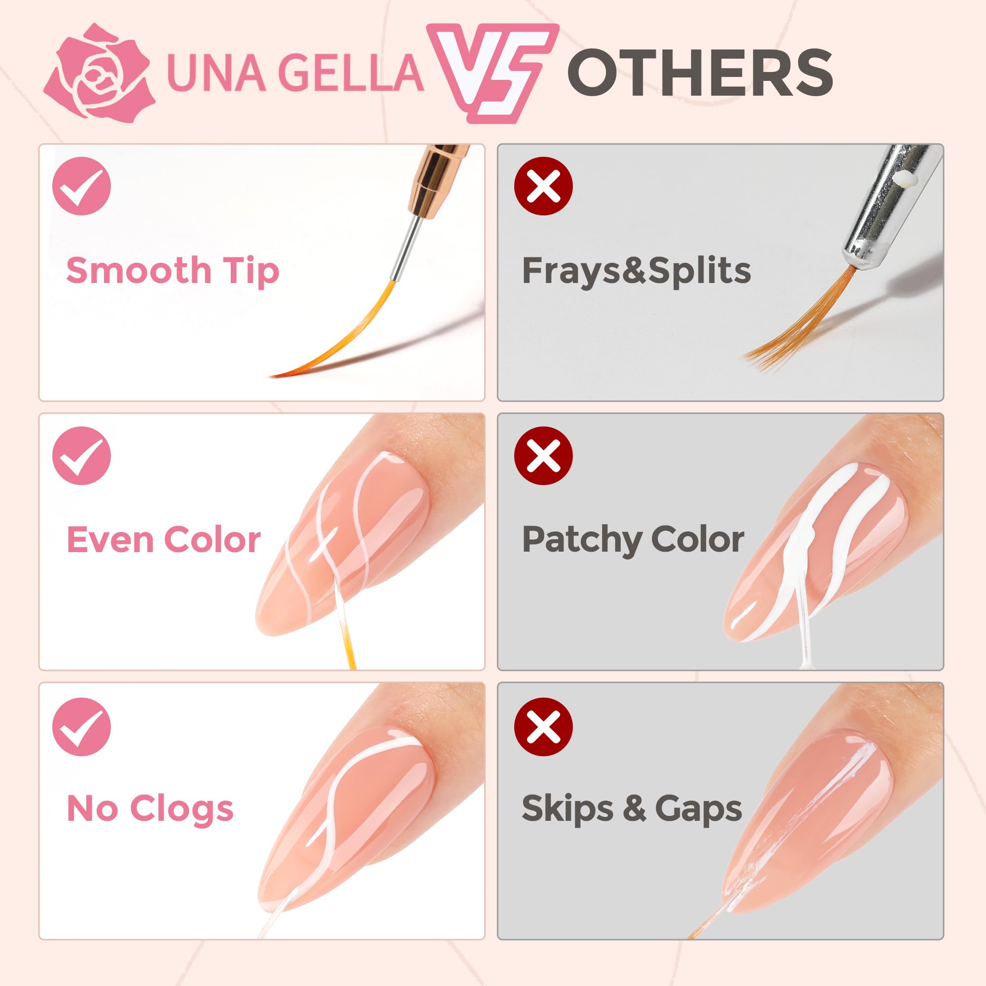 UNA GELLA 25mm brush for bold fills and striking designs.