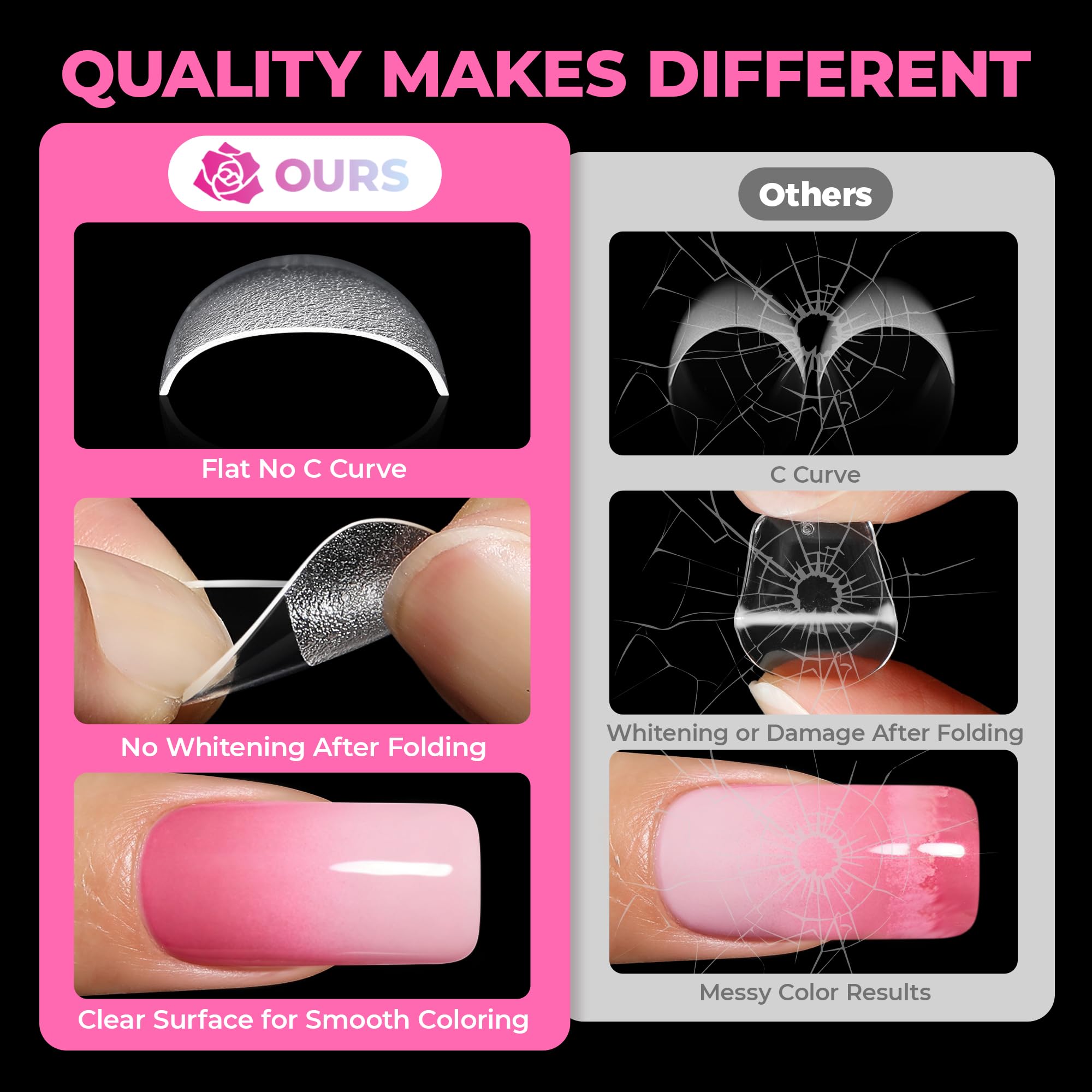 UNA GELLA Nail Tips pre-numerados facilita selección rápida