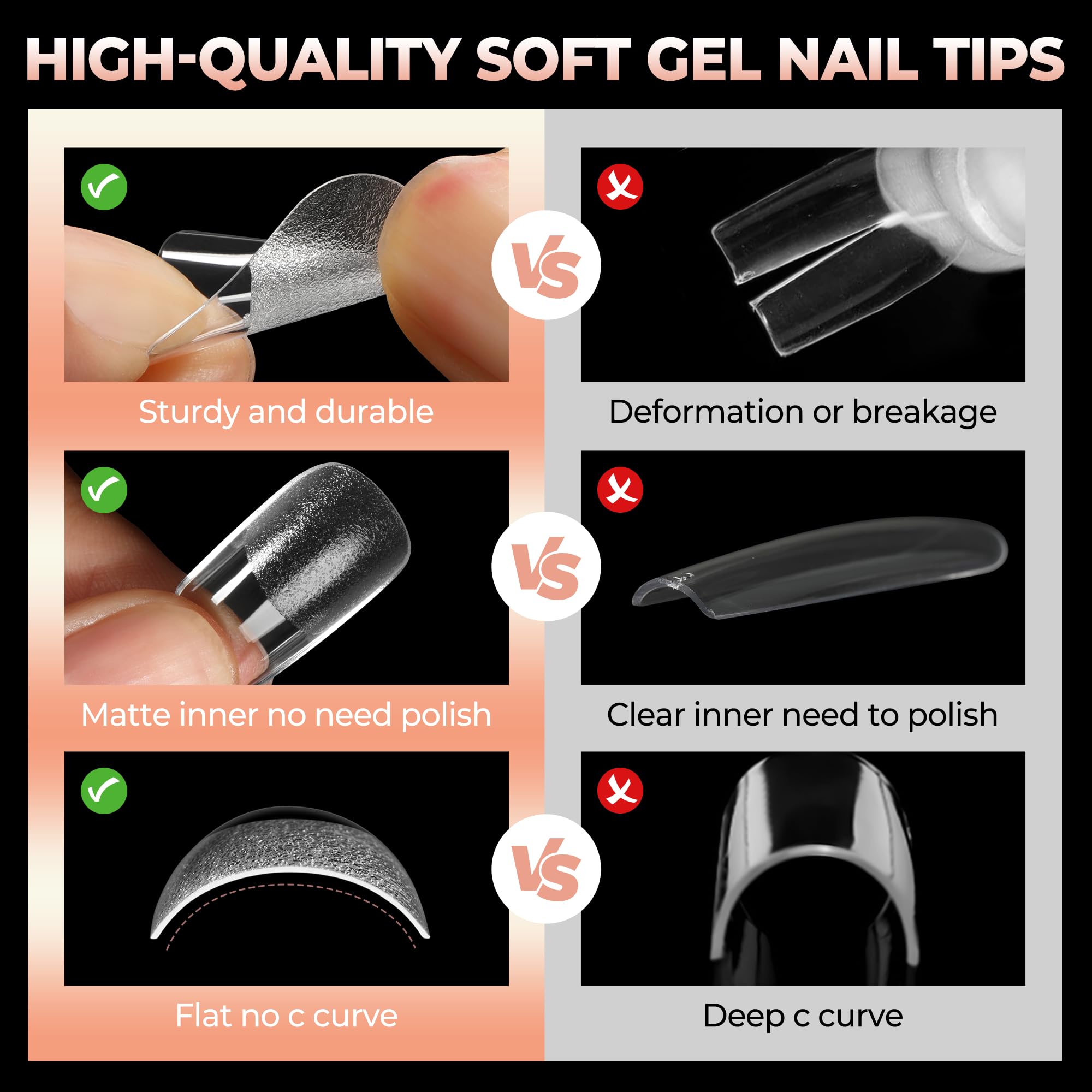 UNA GELLA numbered sizes speed up tip selection across 12 sizes