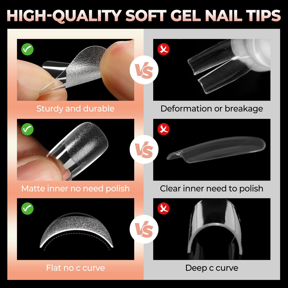 UNA GELLA numbered sizes speed up tip selection across 12 sizes