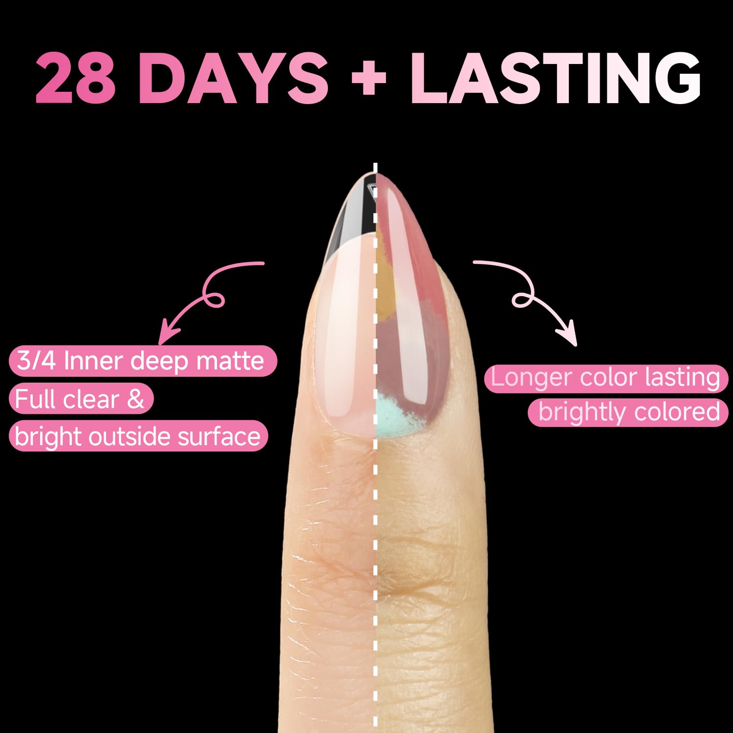 UNA GELLA 312-piece set lasts up to four weeks with proper application.