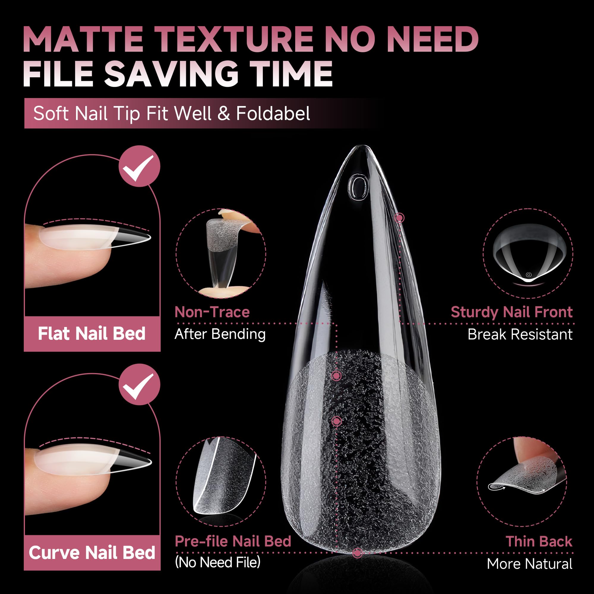 UNA GELLA thick-front ultra-thin-back design for durable edge performance.