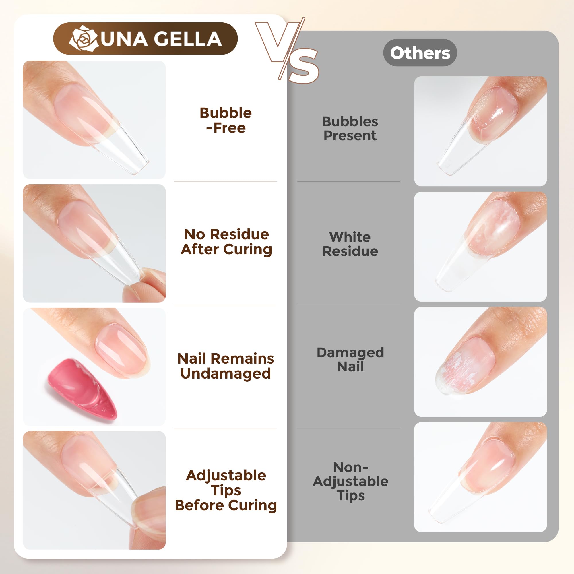 UNA GELLA thick yet spreadable texture for precise application.