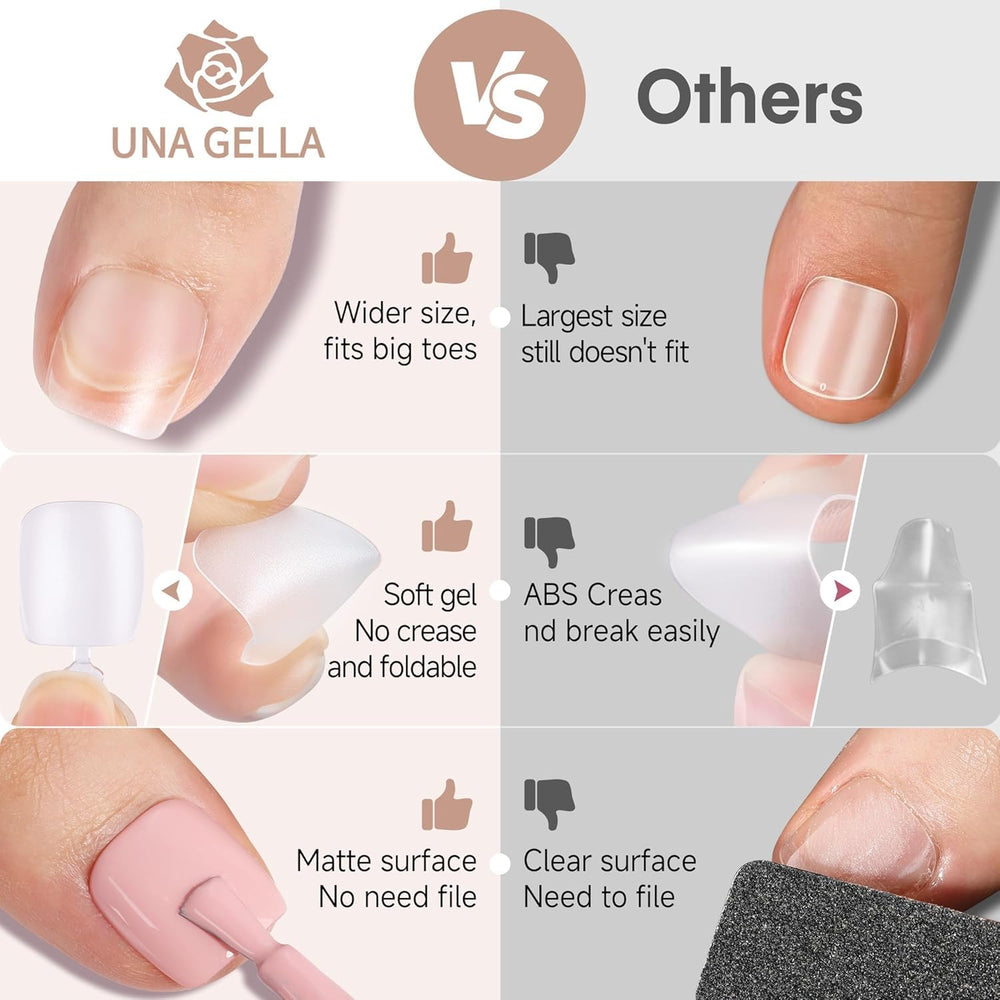 UNA GELLA: mayor adherencia y menos burbujas para una duración más larga.