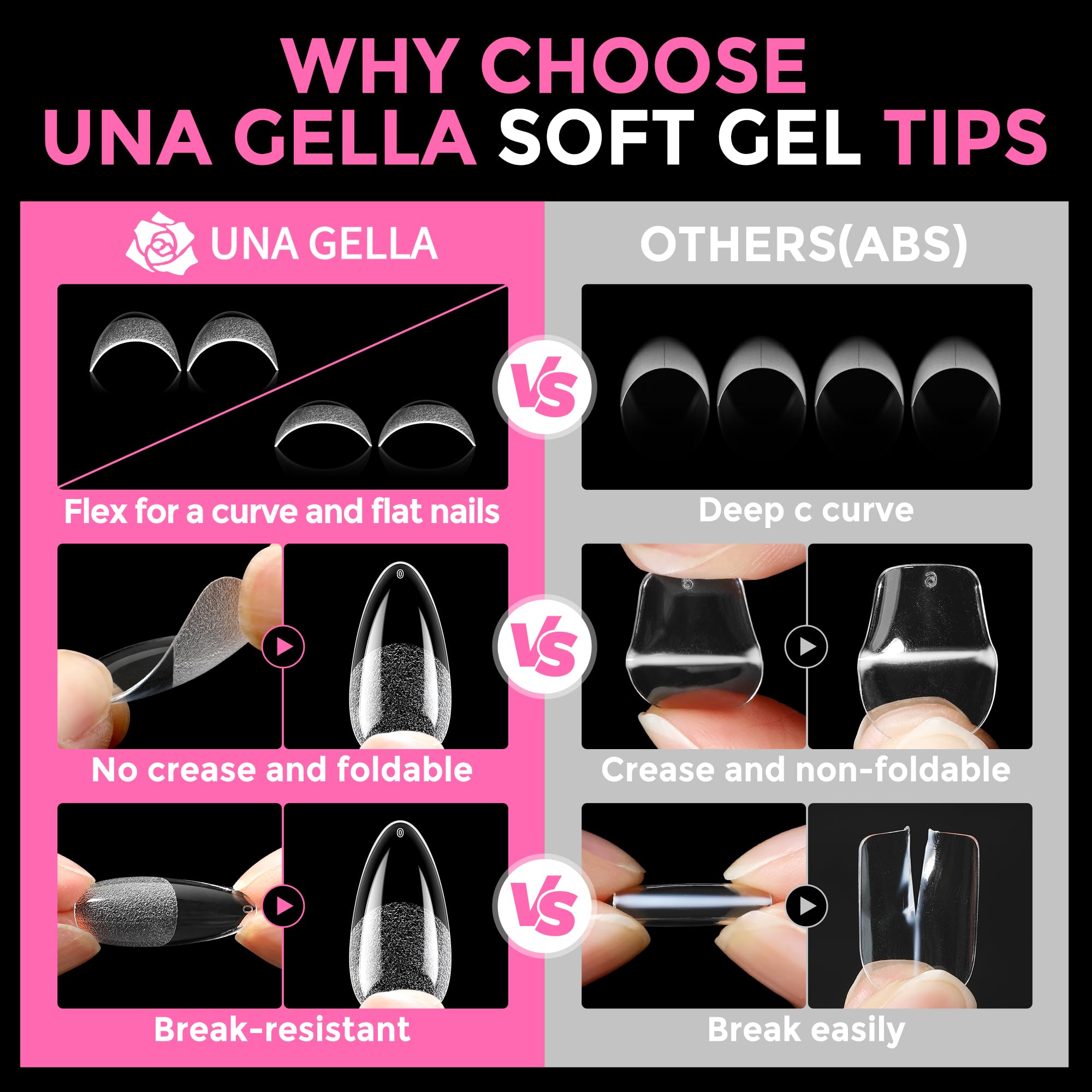 Con uso correcto, UNA GELLA puede durar semanas.