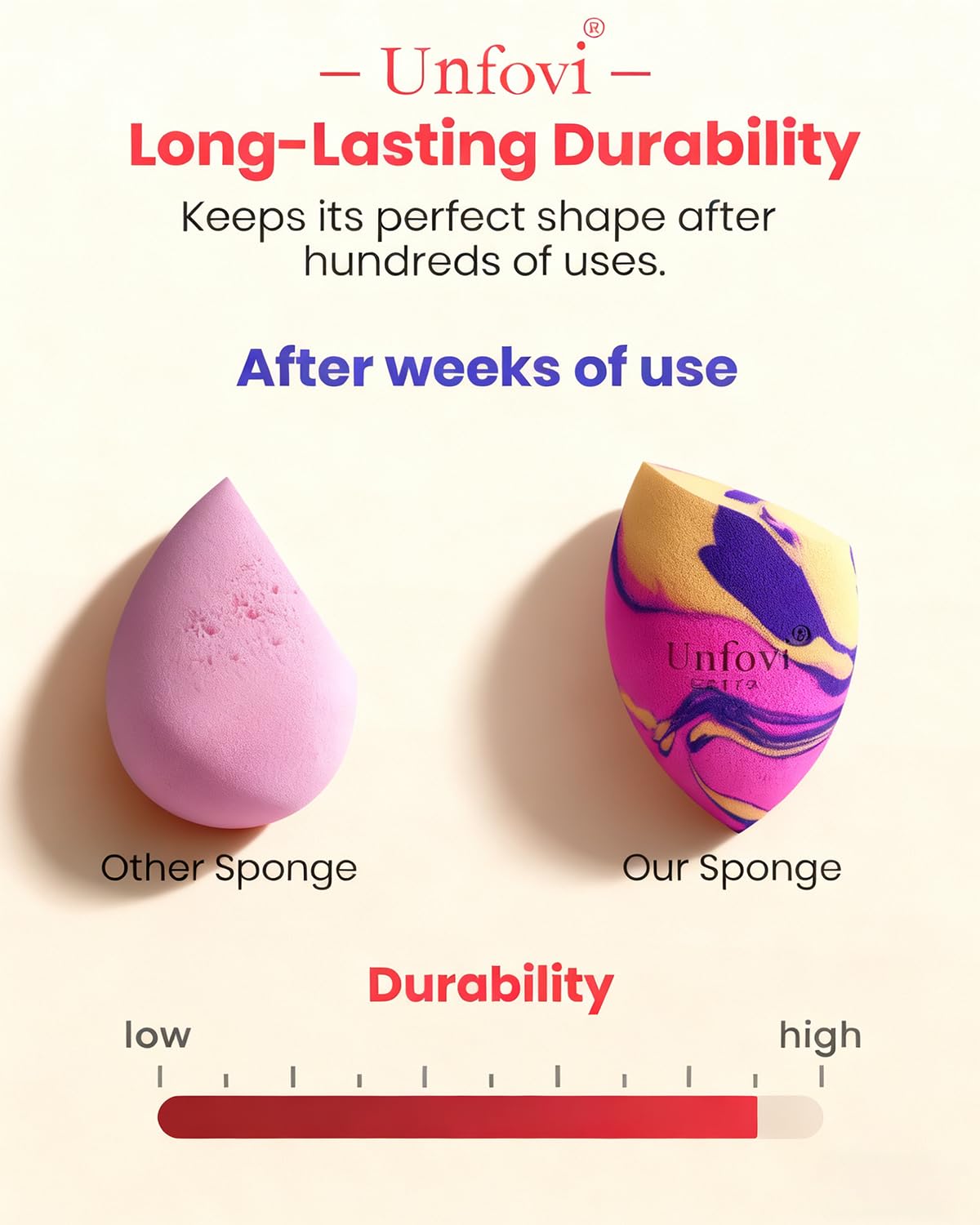 Unfovi sponge clean and travel-friendly for on-the-go use.