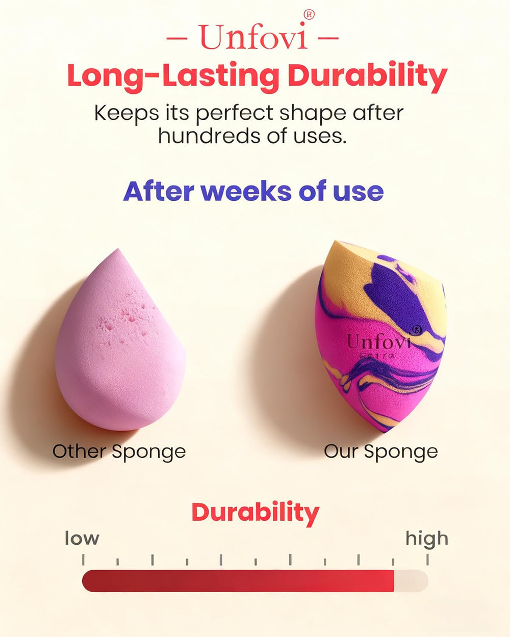 Unfovi sponge clean and travel-friendly for on-the-go use.