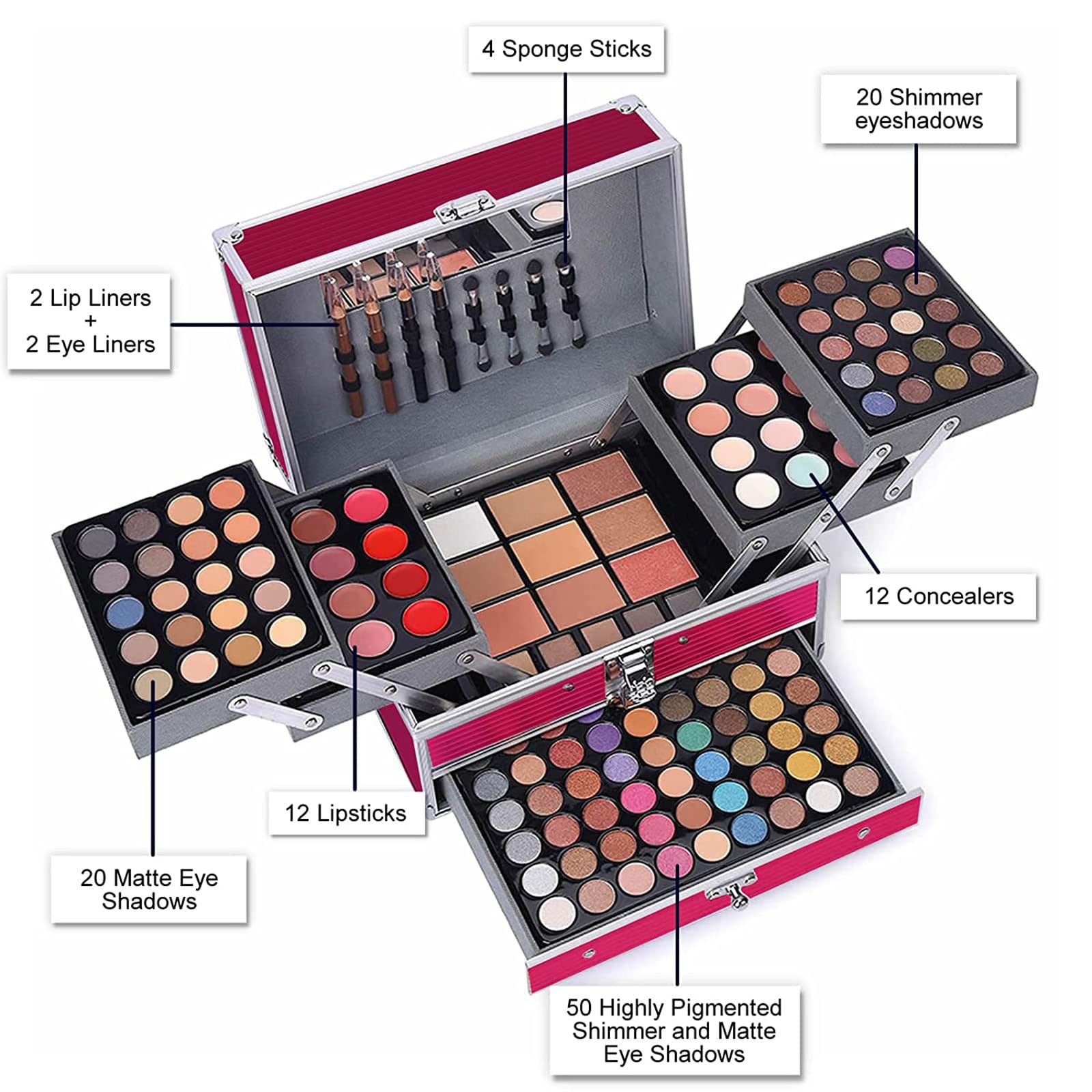UNIFULL 132 Color Makeup Kit travel case demonstrates portable design for on-the-go touchups