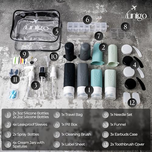 Unigo leakproof cap close-up showing secure seal for travel
