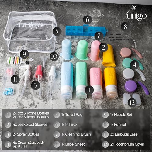 Unigo silicone travel spray bottles highlight easy dispensing for on-the-go liquids