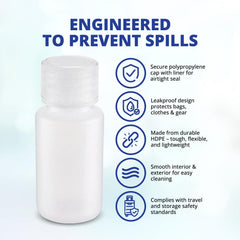 United Scientific TSA-approved 3oz bottles fit easily in carry-on