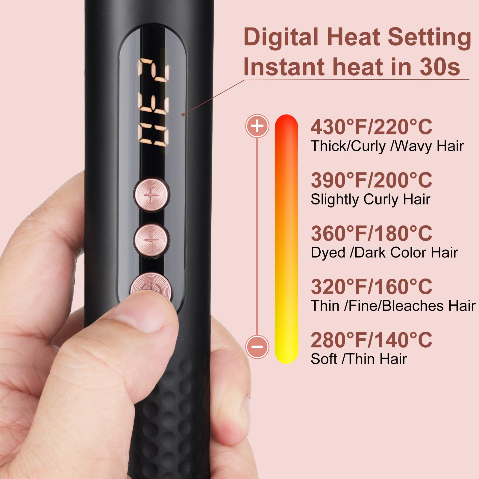 UNOBEY 3in1 medium-barrel-1-inch for beach waves and volume