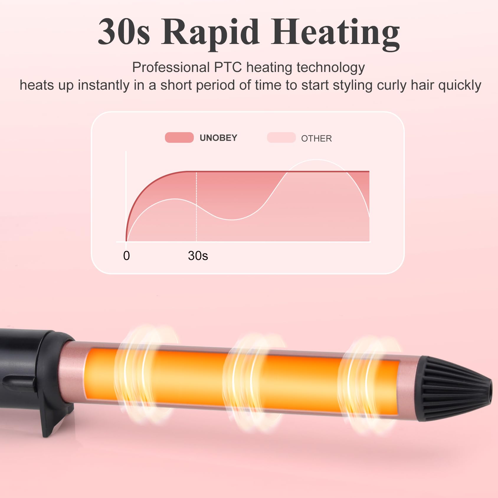 UNOBEY curling iron dual voltage enables worldwide travel styling.