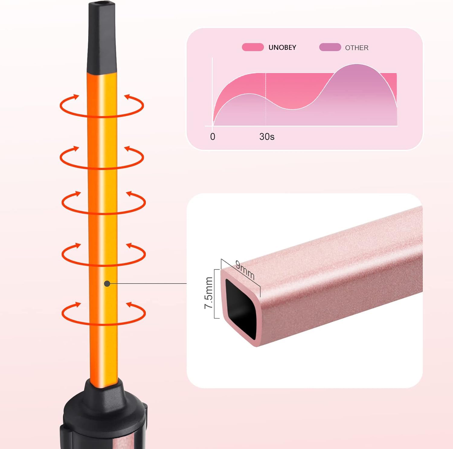 UNOBEY rapid-heat feature heats in 30 seconds for quick styling.