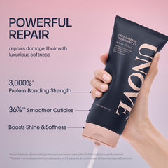 UNOVE Deep Damage Repair bottle label highlighting 30,000ppm Keratin-PF