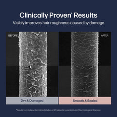 UNOVE Deep Damage Repair hair texture after treatment appears smooth and soft
