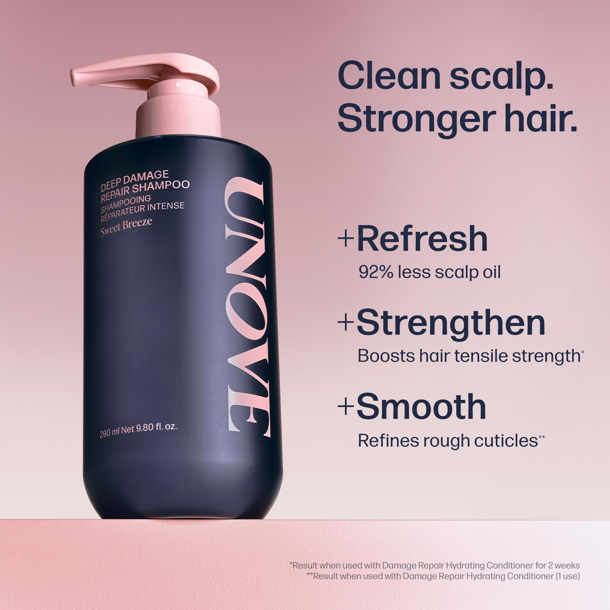UNOVE Deep Damage Repair Shampoo rich foam demonstrates gentle cleansing for scalp.