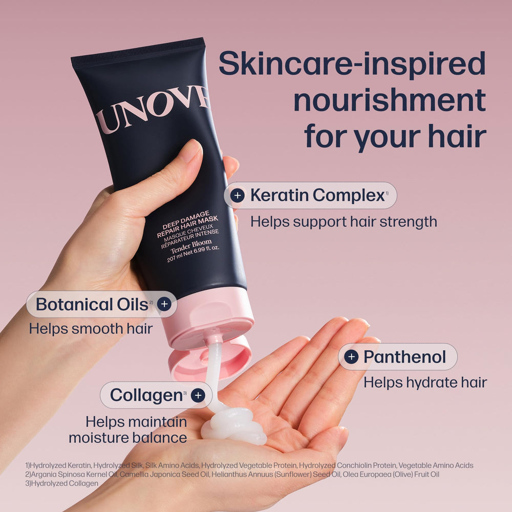 UNOVE Deep Damage Repair packaging label closeup for treated hair care