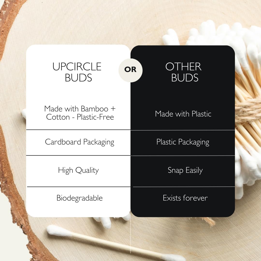 UpCircle bamboo cotton buds versatile for cleaning, makeup, and crafts.