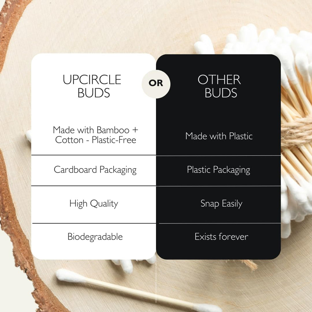 UpCircle bamboo cotton buds versatile for cleaning, makeup, and crafts.