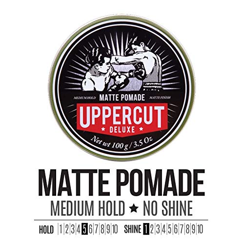Uppercut Deluxe Matte Pomade, textura mate: fijación estable para estilos pulidos.