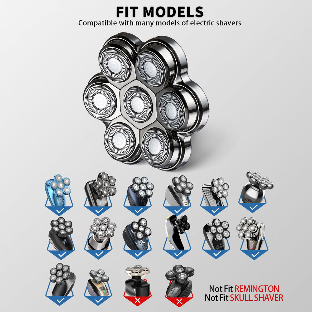 UPTARD waterproof rotary blades designed for damp bathroom use