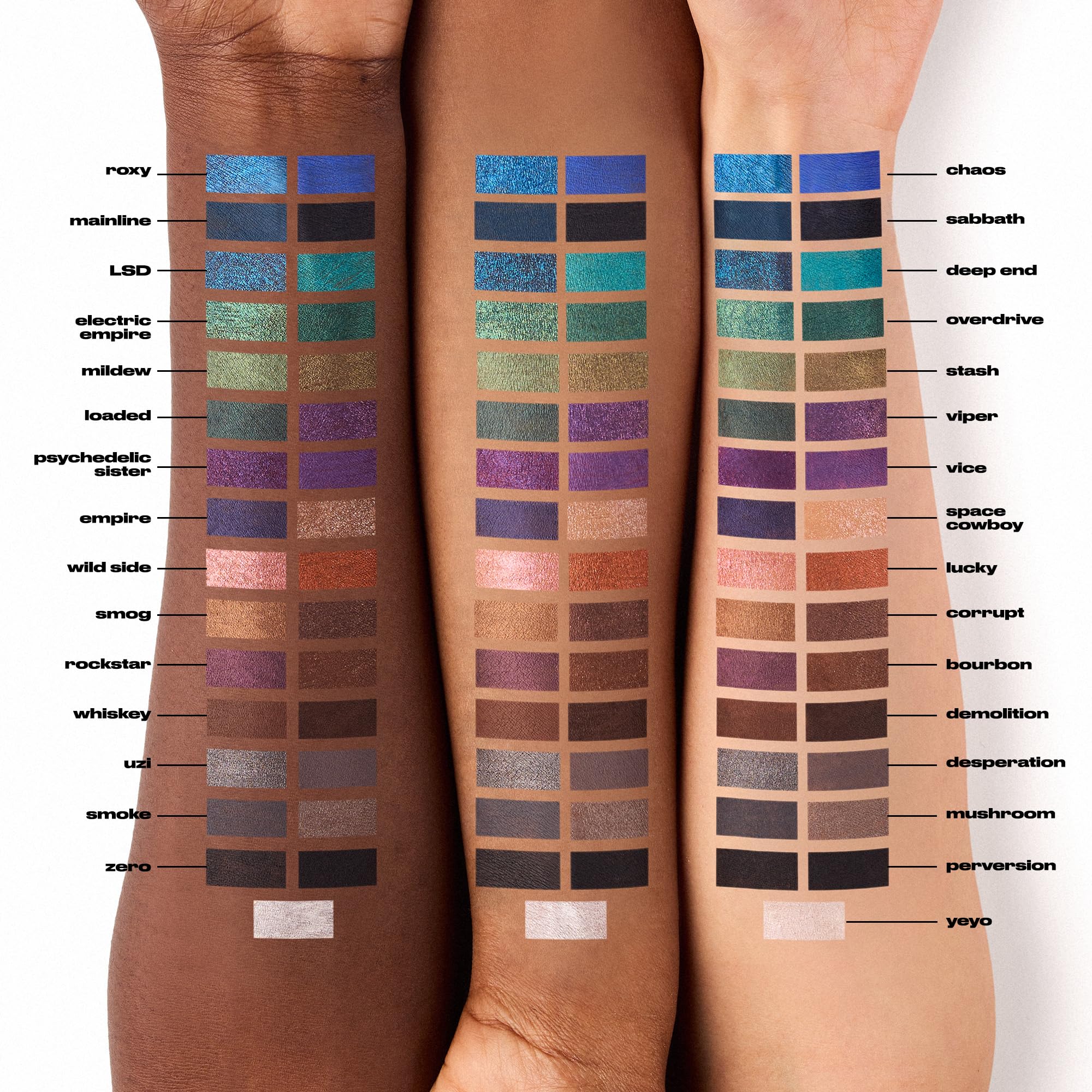 Urban Decay 24/7 Glide-On, definición precisa para delineado perfecto sin esfuerzo.