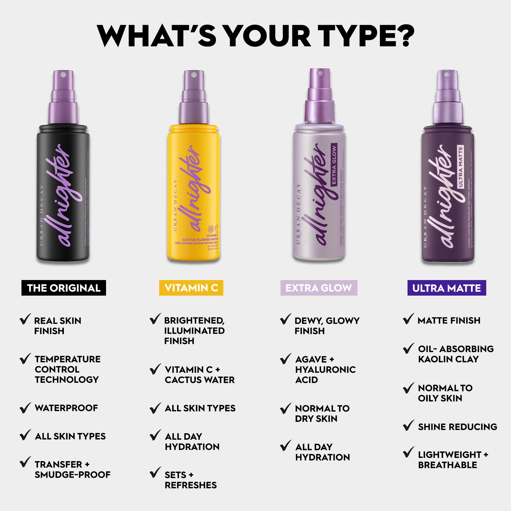 Urban Decay All Nighter cactus-flower-water supports hydrated, comfortable wear all day.