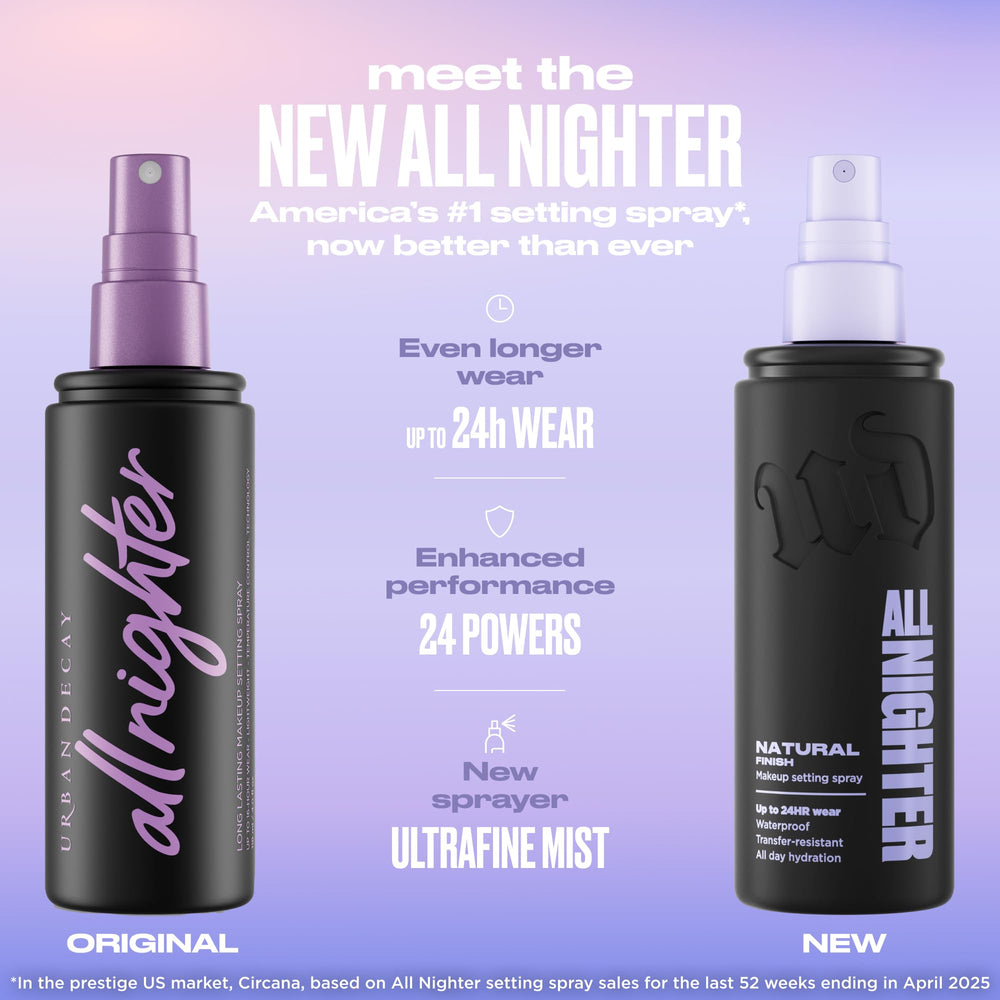 All Nighter bottle with mist demonstrating waterproof formula for confident wear