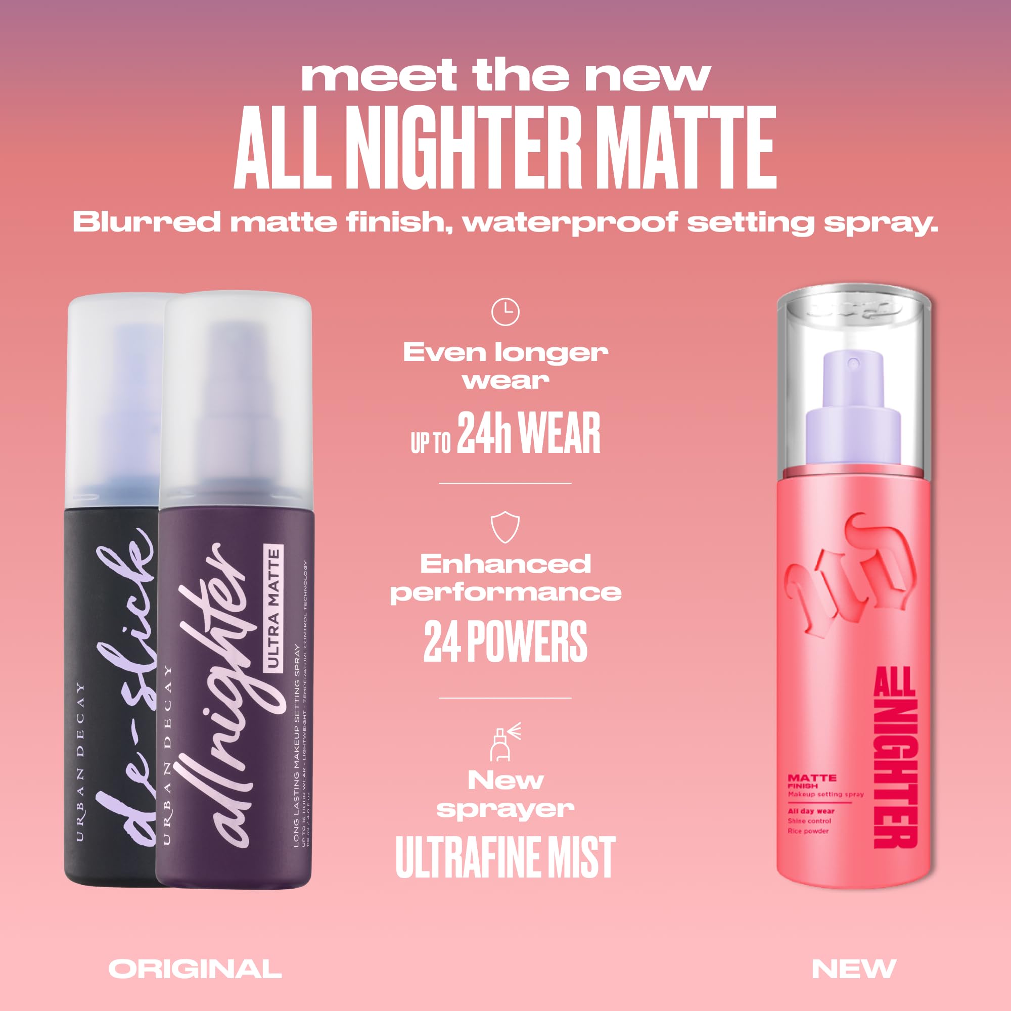 Urban Decay All Nighter waterproof formula icon indicating transfer resistance.