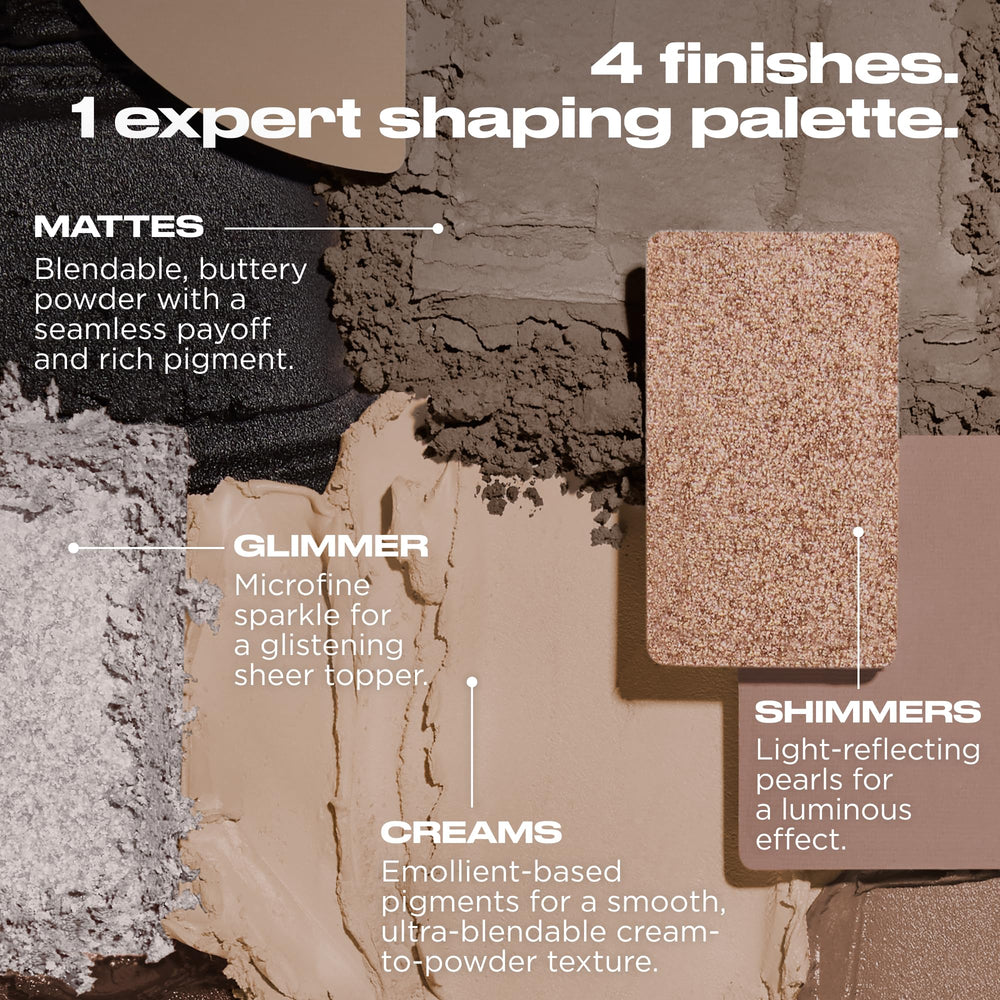 Urban Decay Naked Shaped Palette eye base shades for long-lasting color.