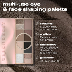 Urban Decay Naked Shaped Palette glimmer toppers for bold shine.