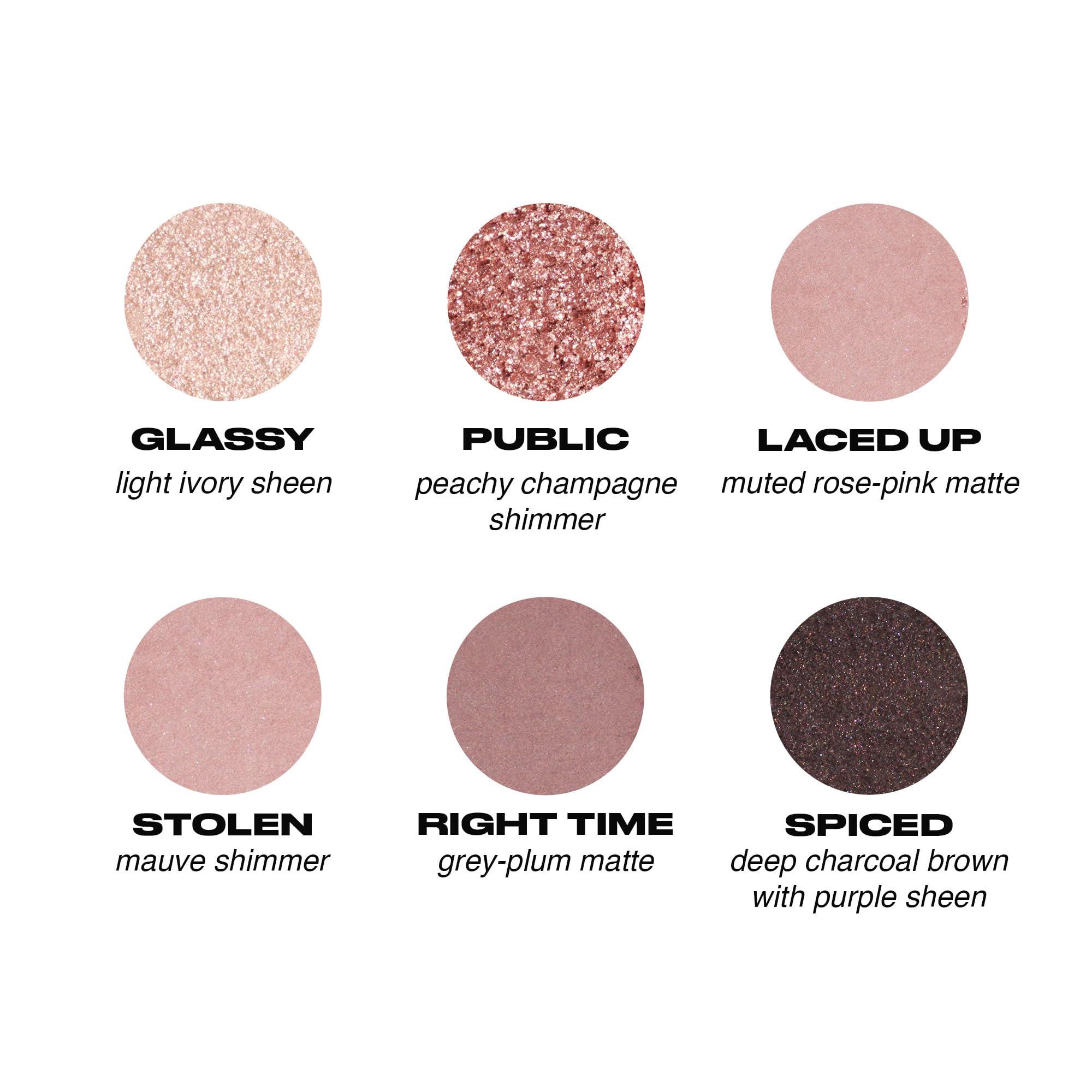 Urban Decay Naked3 Mini rose shades applied on eyelid example.