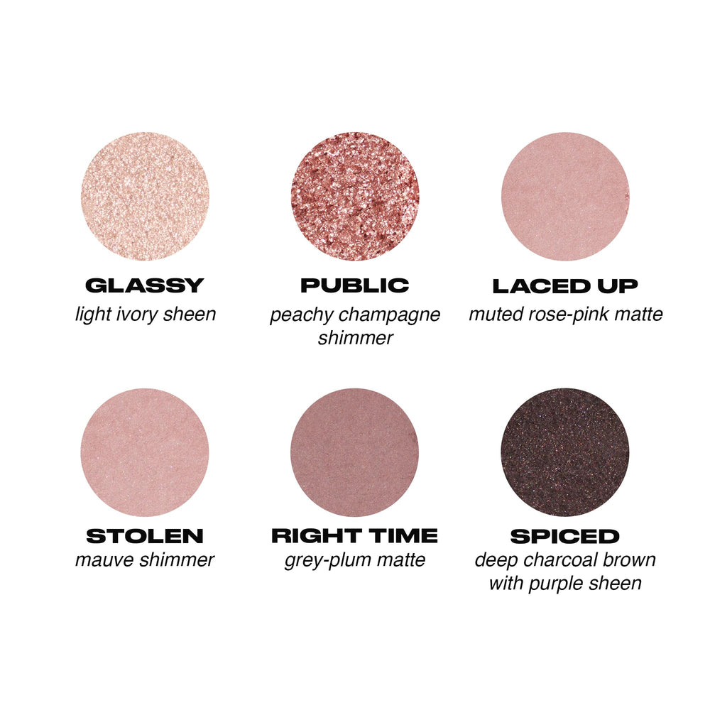 Urban Decay Naked3 Mini rose shades applied on eyelid example.