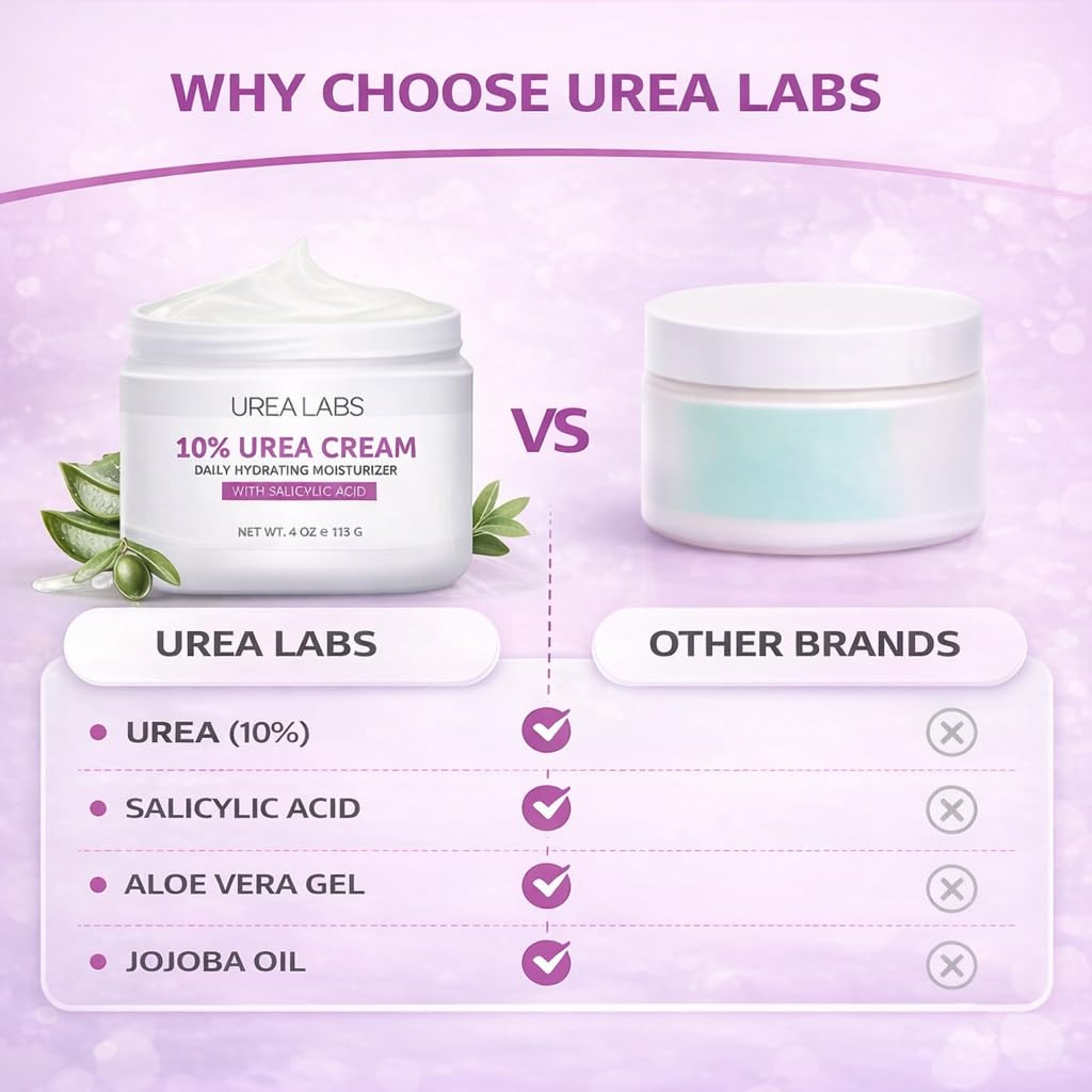 Urea Labs 10% absorción rápida para piel más suave