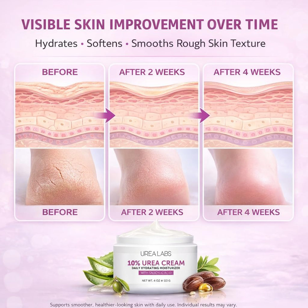 Urea Labs 10% aplicación para rostro con Aloe Vera y Jojoba