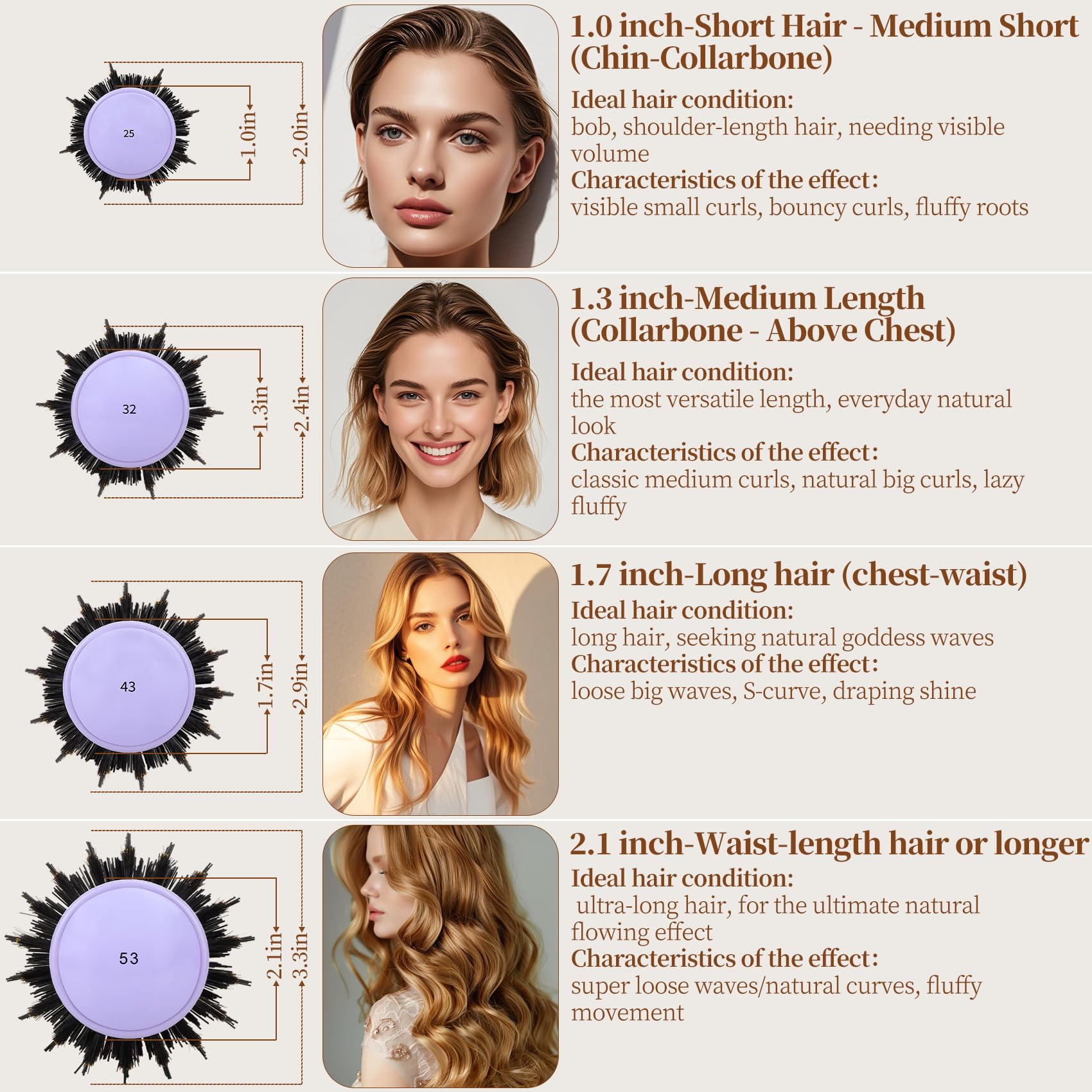 UREELIN Round Brush demonstrates volume and smoothness at the crown for a lifted look.