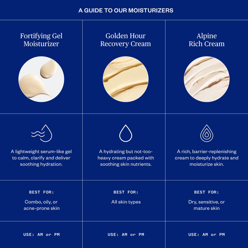 Label highlights alpine actives and moss stem cells inside the cream