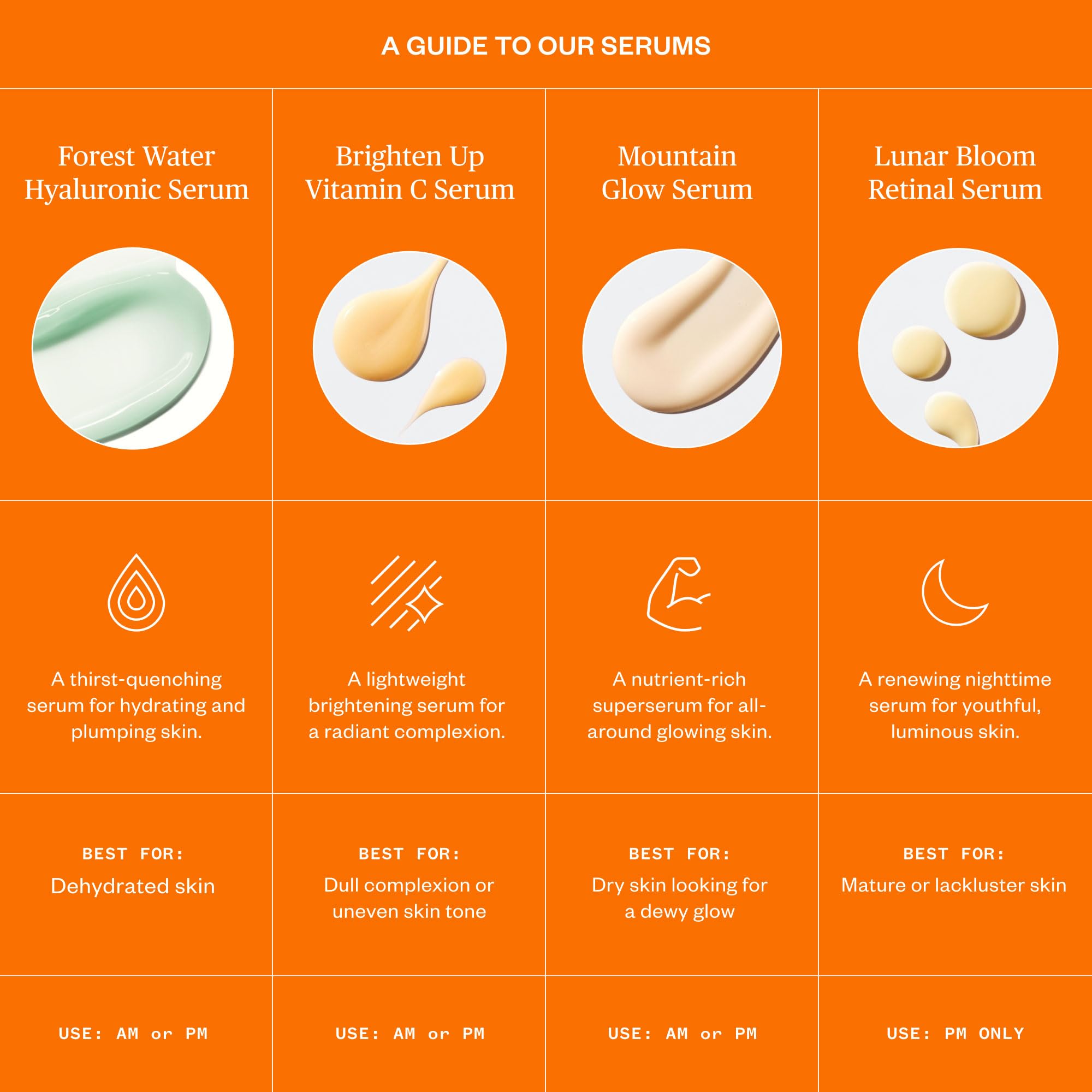 Ursa Major Brighten Up Serum integrated into morning and night routines